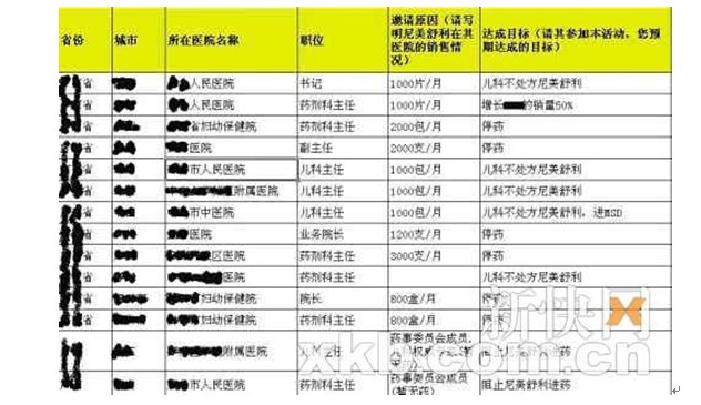 鿴ͼ